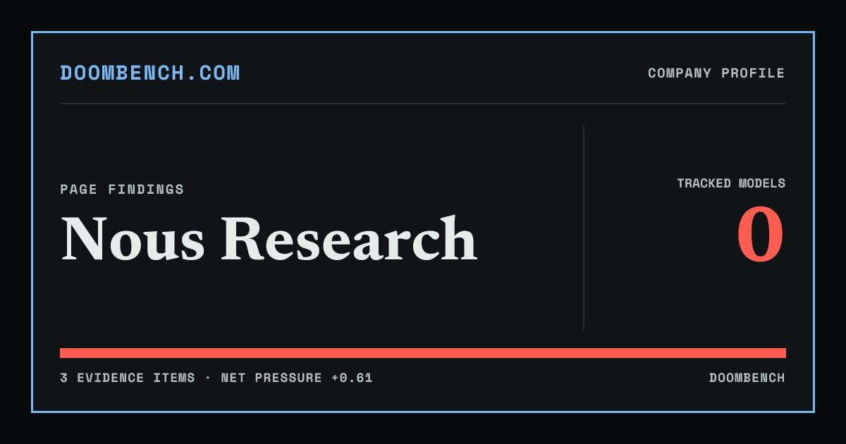 DoomBench social sharing card for Nous Research.