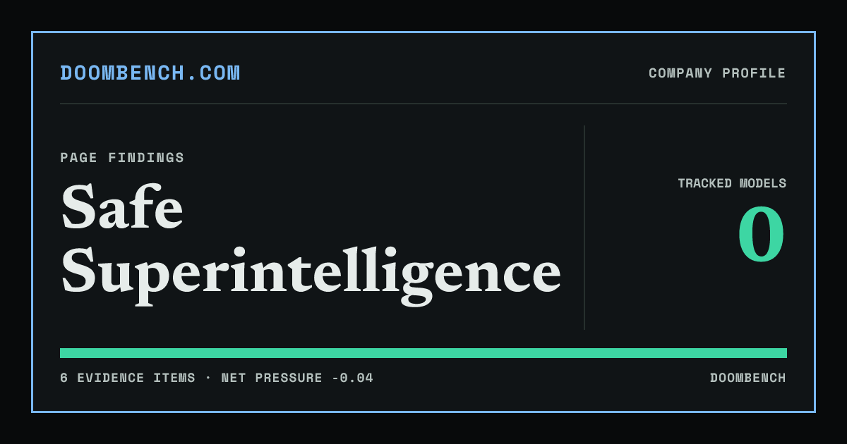 DoomBench social sharing card for Safe Superintelligence.