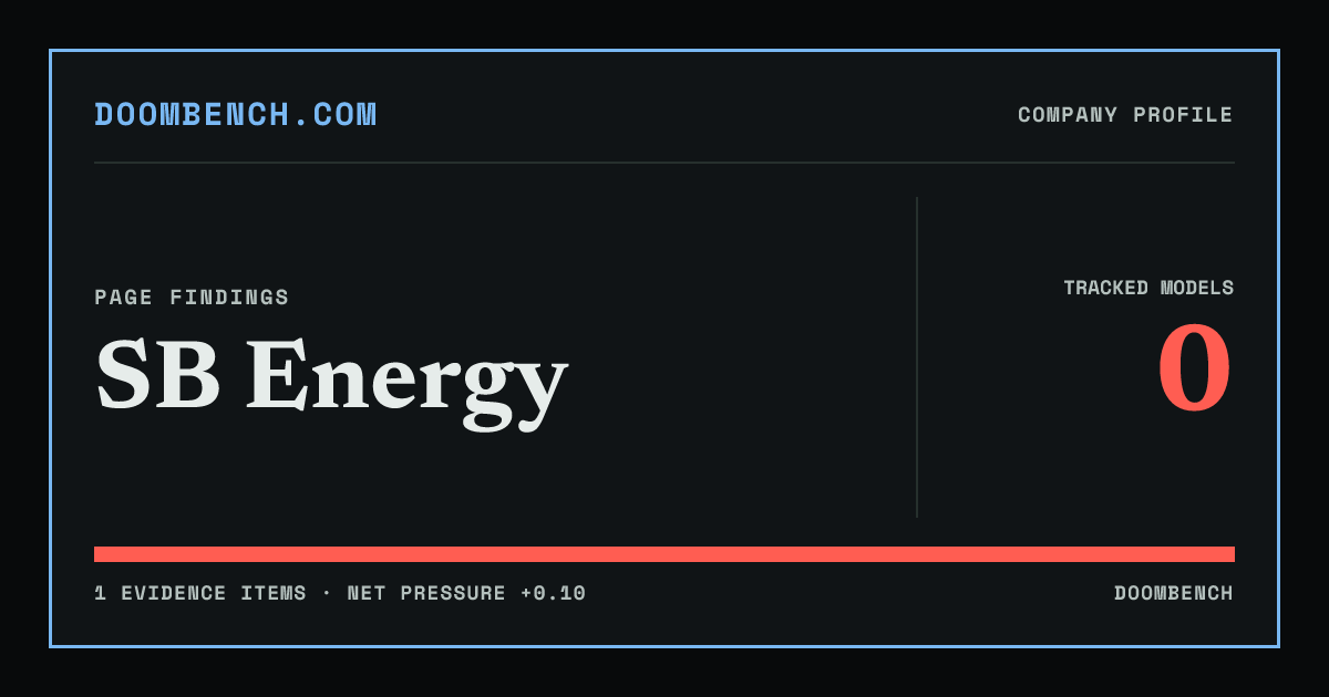 DoomBench social sharing card for SB Energy.