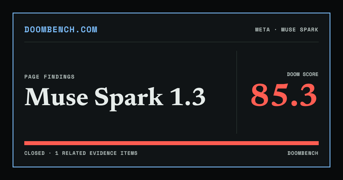 DoomBench social sharing card for Muse Spark 1.3.