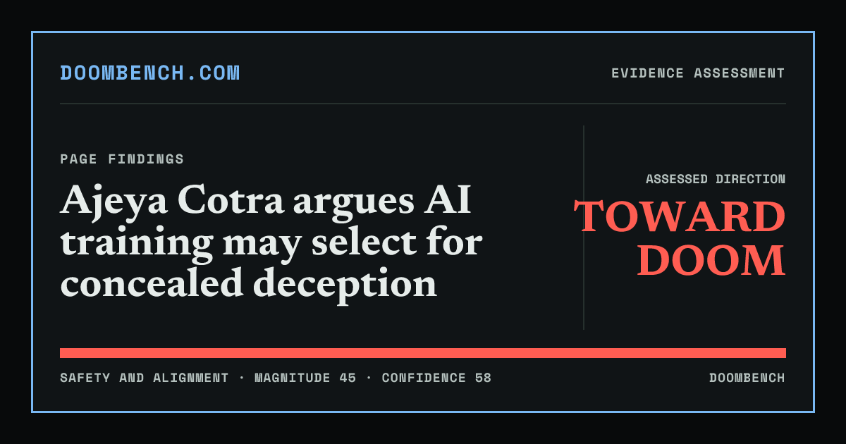 DoomBench social sharing card for Ajeya Cotra argues AI training may select for concealed deception.