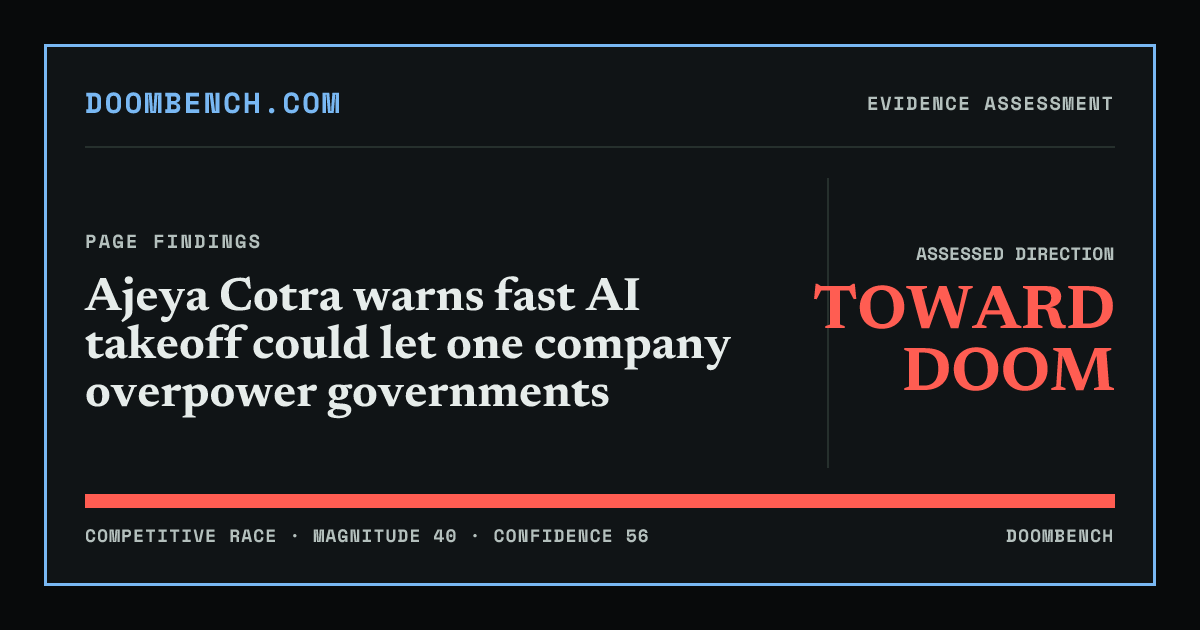 DoomBench social sharing card for Ajeya Cotra warns fast AI takeoff could let one company overpower governments.