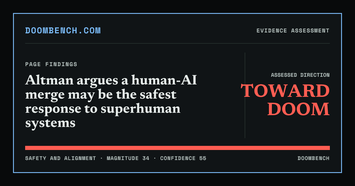 DoomBench social sharing card for Altman argues a human-AI merge may be the safest response to superhuman systems.