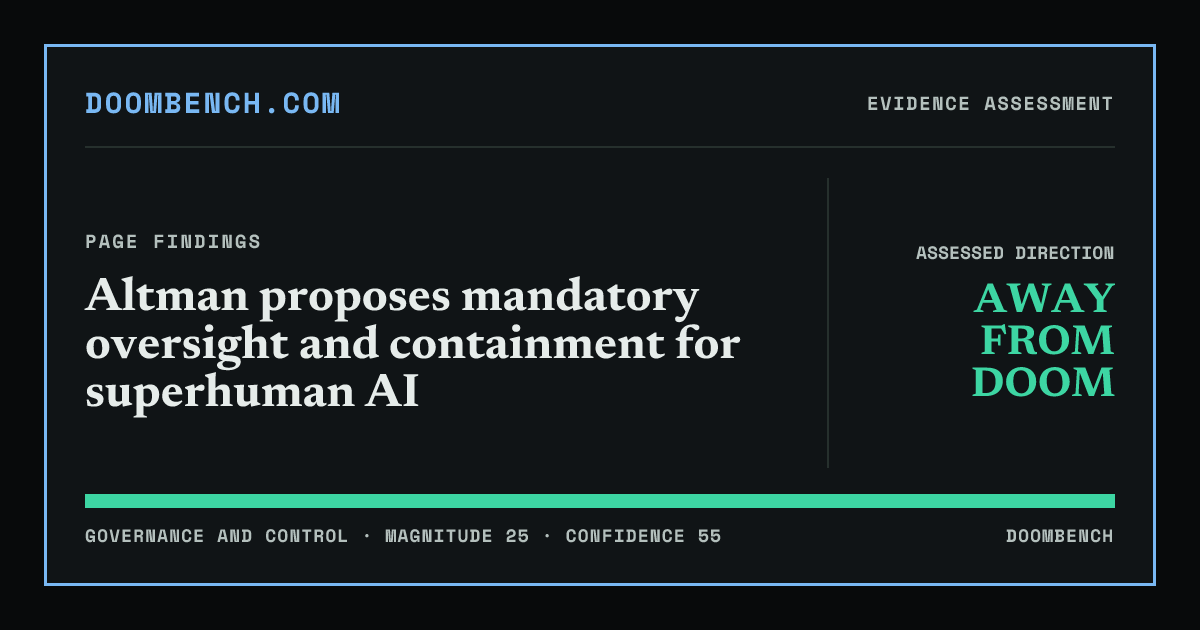 DoomBench social sharing card for Altman proposes mandatory oversight and containment for superhuman AI.