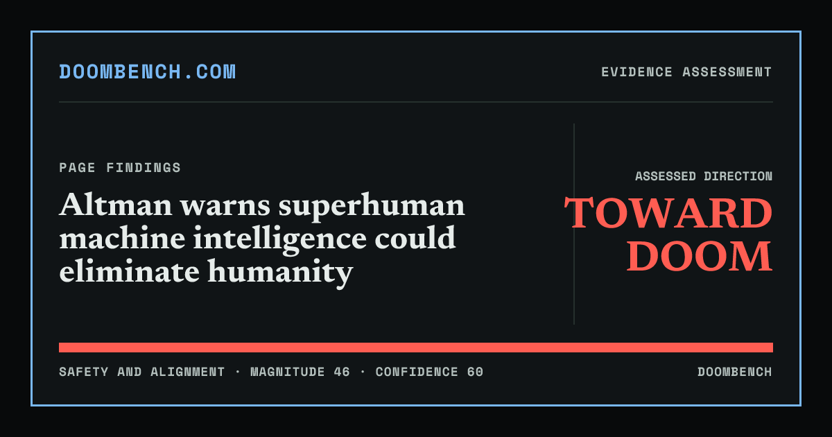 DoomBench social sharing card for Altman warns superhuman machine intelligence could eliminate humanity.