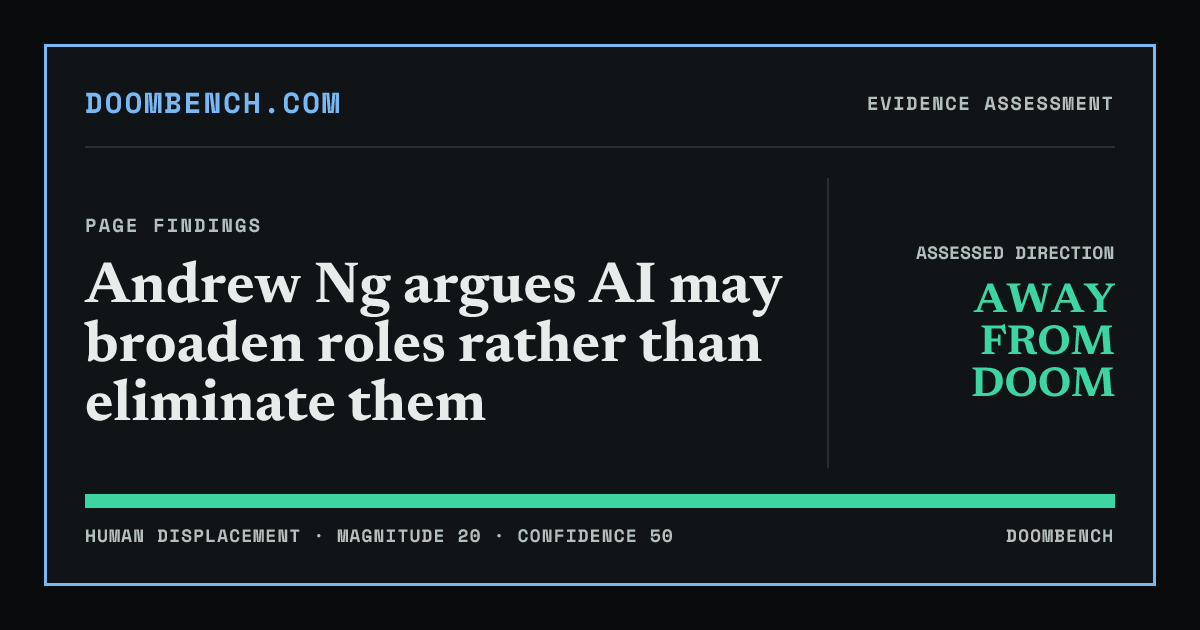 DoomBench social sharing card for Andrew Ng argues AI may broaden roles rather than eliminate them.