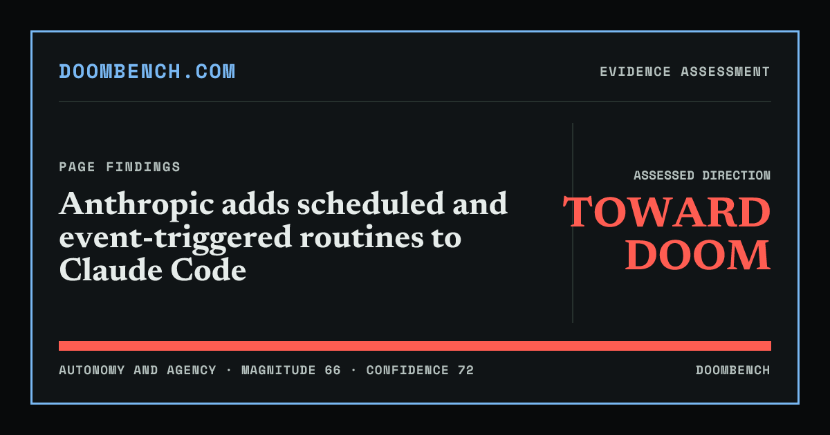 DoomBench social sharing card for Anthropic adds scheduled and event-triggered routines to Claude Code.