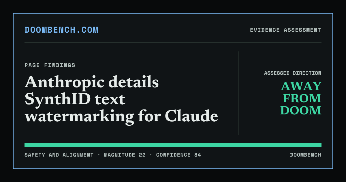 DoomBench social sharing card for Anthropic details SynthID text watermarking for Claude.