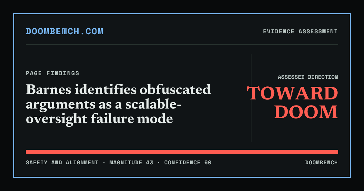 DoomBench social sharing card for Barnes identifies obfuscated arguments as a scalable-oversight failure mode.