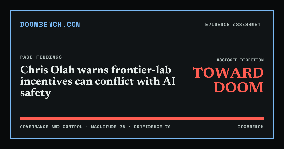 DoomBench social sharing card for Chris Olah warns frontier-lab incentives can conflict with AI safety.