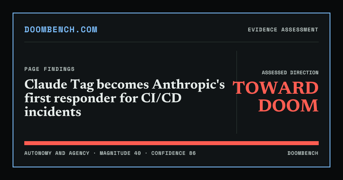 DoomBench social sharing card for Claude Tag becomes Anthropic's first responder for CI/CD incidents.