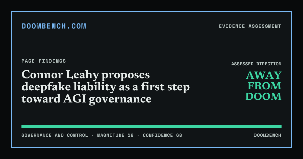 DoomBench social sharing card for Connor Leahy proposes deepfake liability as a first step toward AGI governance.