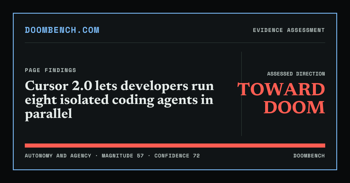 DoomBench social sharing card for Cursor 2.0 lets developers run eight isolated coding agents in parallel.