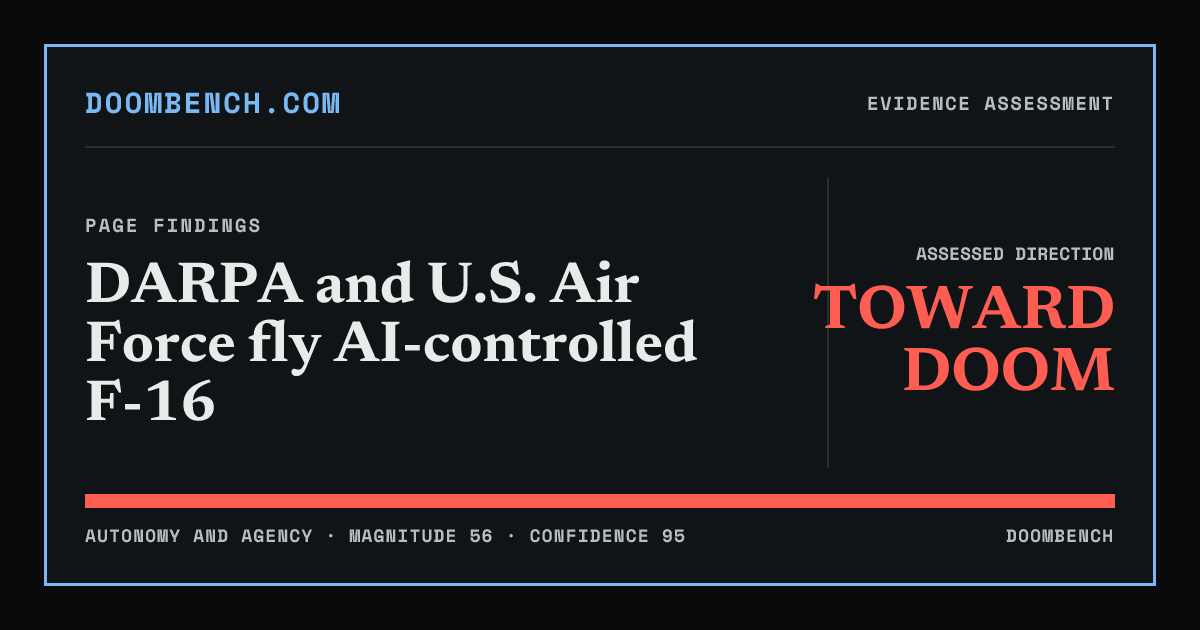 DoomBench social sharing card for DARPA and U.S. Air Force fly AI-controlled F-16.