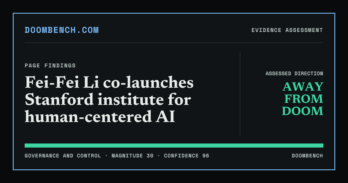 DoomBench social sharing card for Fei-Fei Li co-launches Stanford institute for human-centered AI.