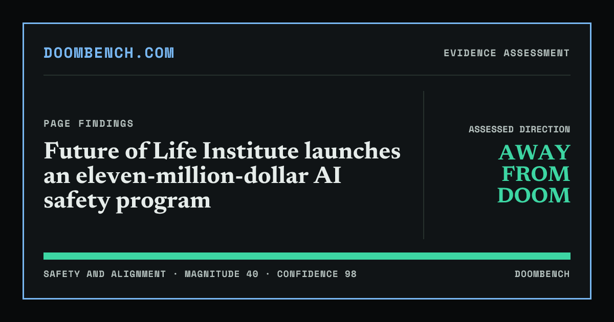 DoomBench social sharing card for Future of Life Institute launches an eleven-million-dollar AI safety program.