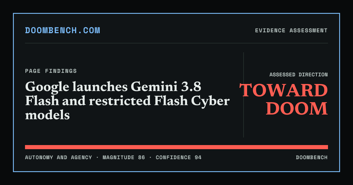 DoomBench social sharing card for Google launches Gemini 3.8 Flash and restricted Flash Cyber models.