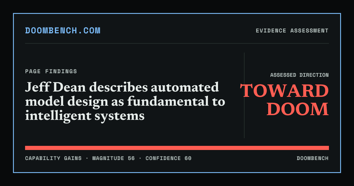 DoomBench social sharing card for Jeff Dean describes automated model design as fundamental to intelligent systems.