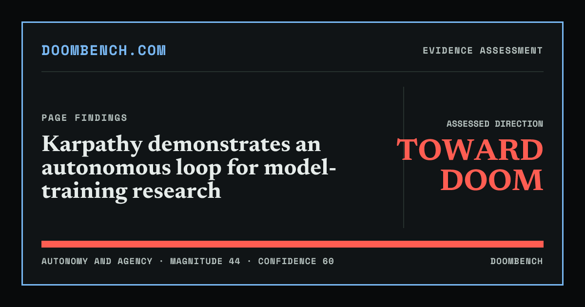 DoomBench social sharing card for Karpathy demonstrates an autonomous loop for model-training research.
