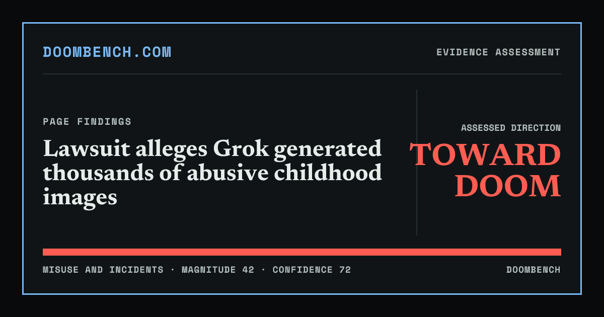 DoomBench social sharing card for Lawsuit alleges Grok generated thousands of abusive childhood images.
