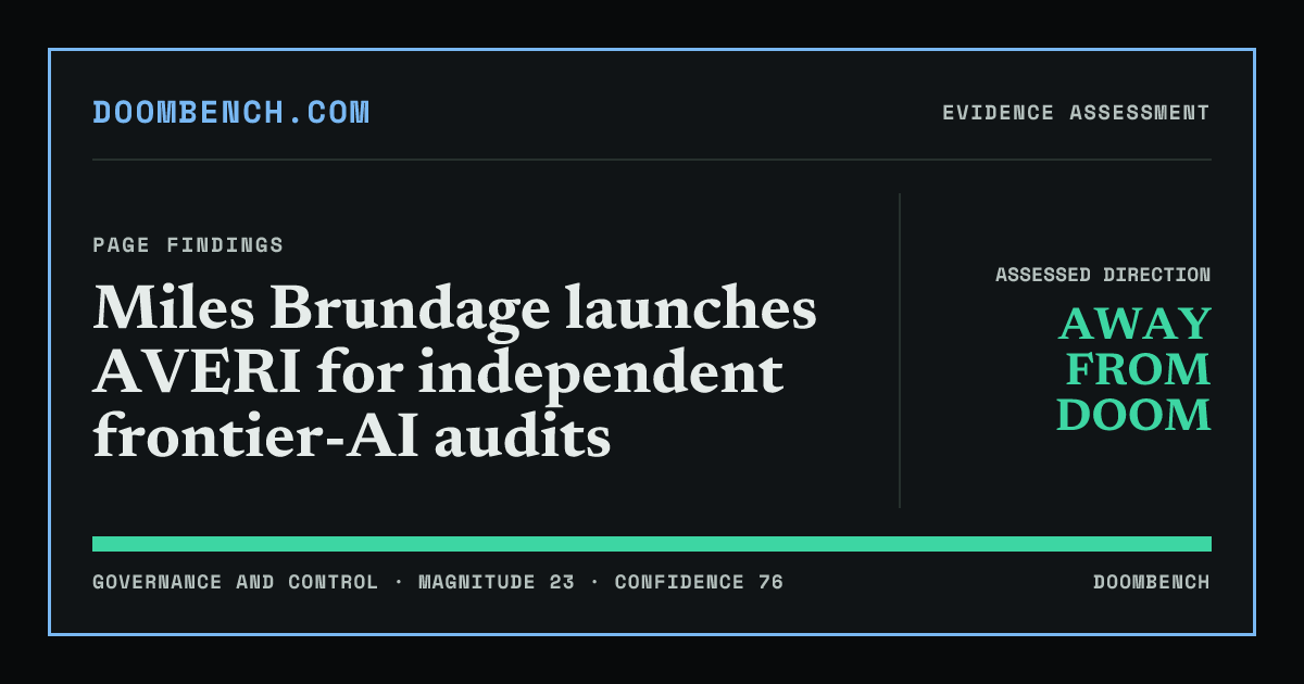 DoomBench social sharing card for Miles Brundage launches AVERI for independent frontier-AI audits.