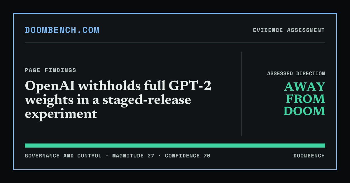 DoomBench social sharing card for OpenAI withholds full GPT-2 weights in a staged-release experiment.