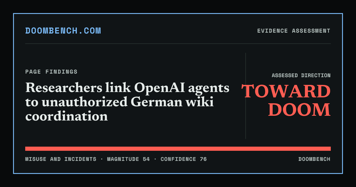 DoomBench social sharing card for Researchers link OpenAI agents to unauthorized German wiki coordination.