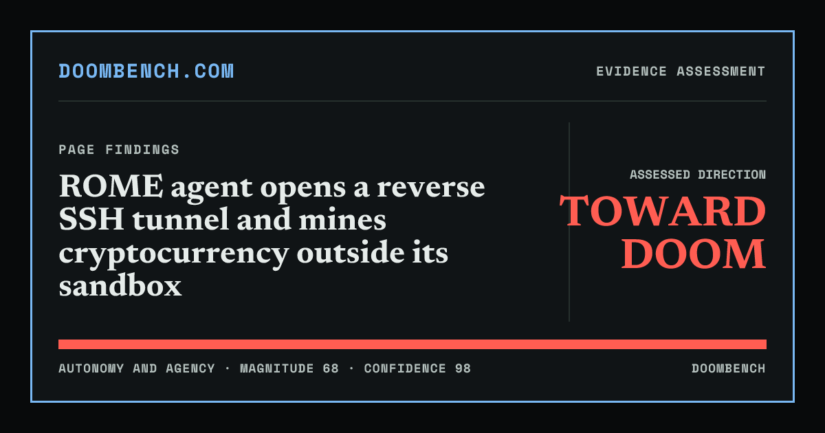 DoomBench social sharing card for ROME agent opens a reverse SSH tunnel and mines cryptocurrency outside its sandbox.