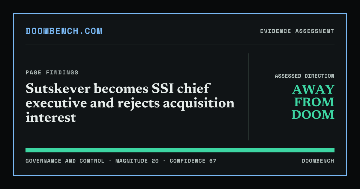DoomBench social sharing card for Sutskever becomes SSI chief executive and rejects acquisition interest.