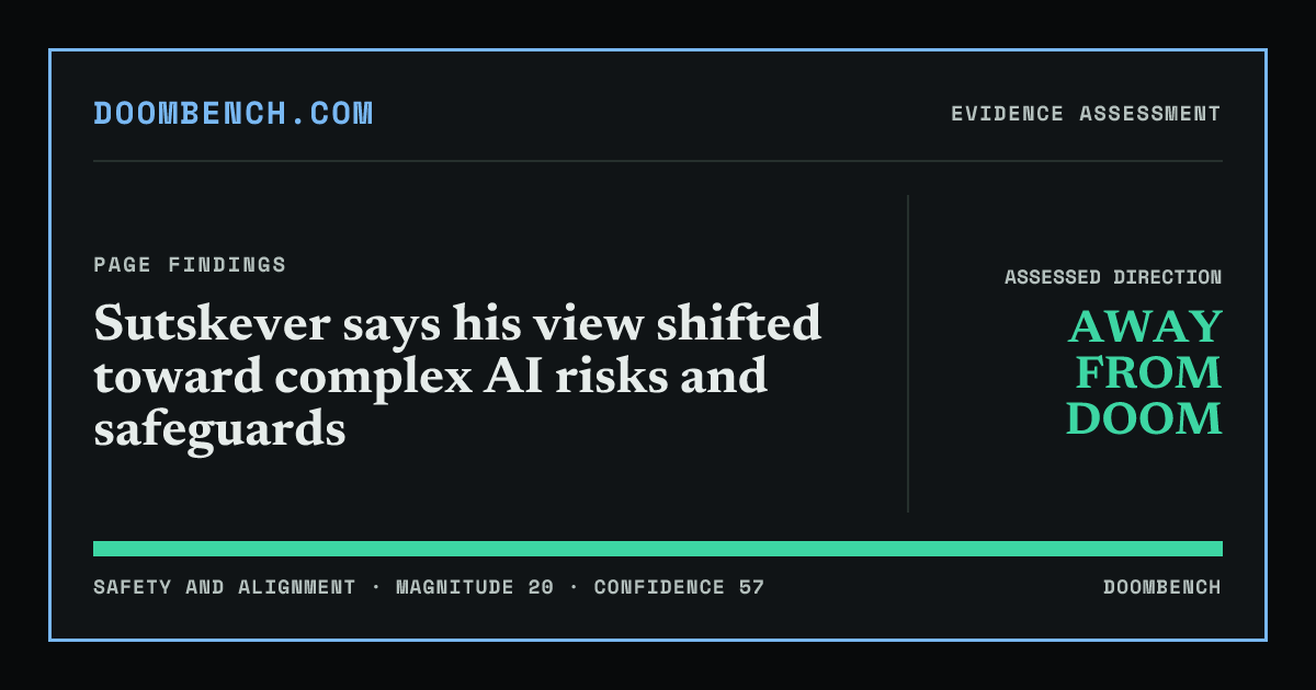 DoomBench social sharing card for Sutskever says his view shifted toward complex AI risks and safeguards.