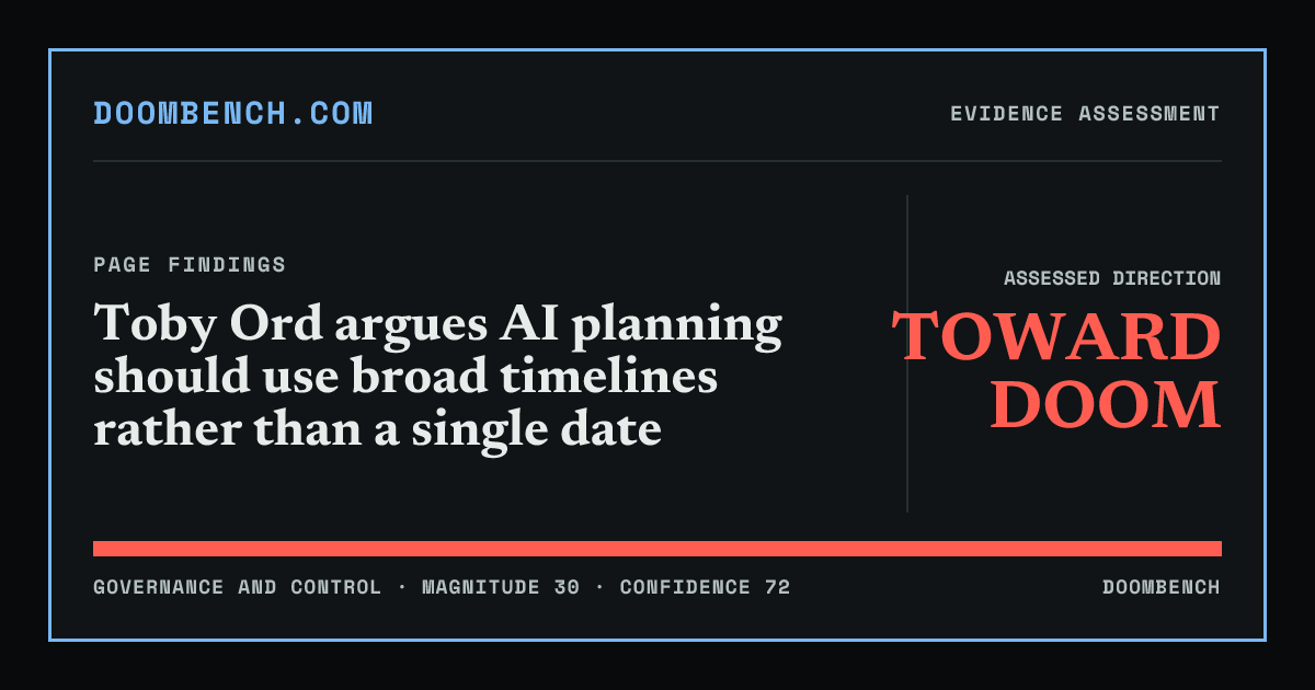DoomBench social sharing card for Toby Ord argues AI planning should use broad timelines rather than a single date.