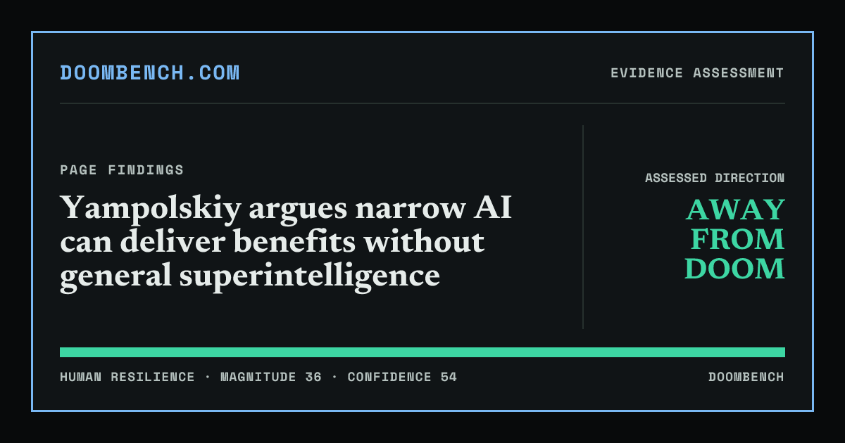 DoomBench social sharing card for Yampolskiy argues narrow AI can deliver benefits without general superintelligence.