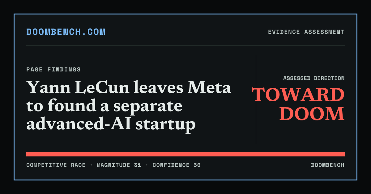 DoomBench social sharing card for Yann LeCun leaves Meta to found a separate advanced-AI startup.