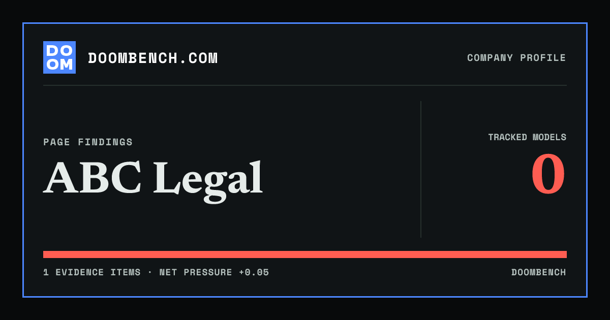DoomBench social sharing card for ABC Legal.