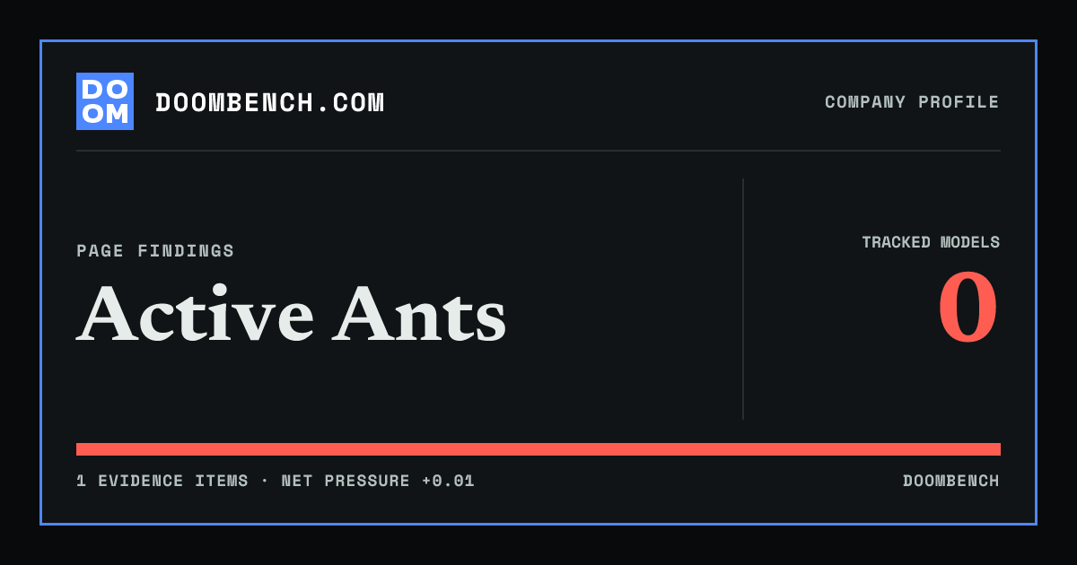 DoomBench social sharing card for Active Ants.