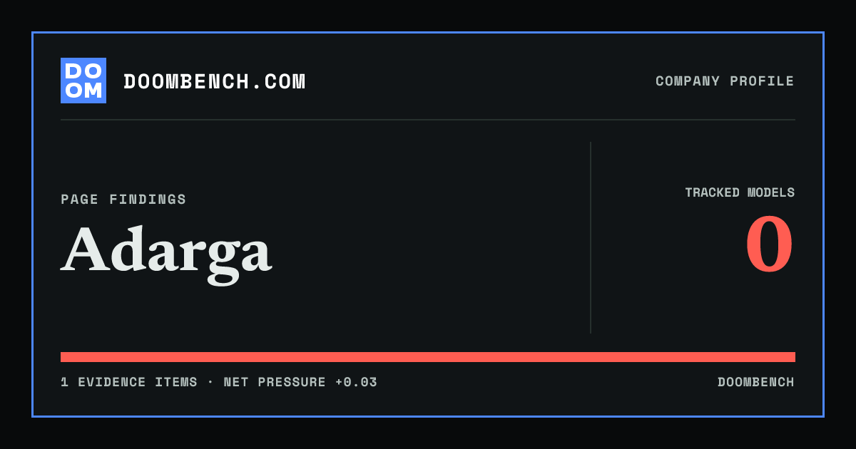 DoomBench social sharing card for Adarga.