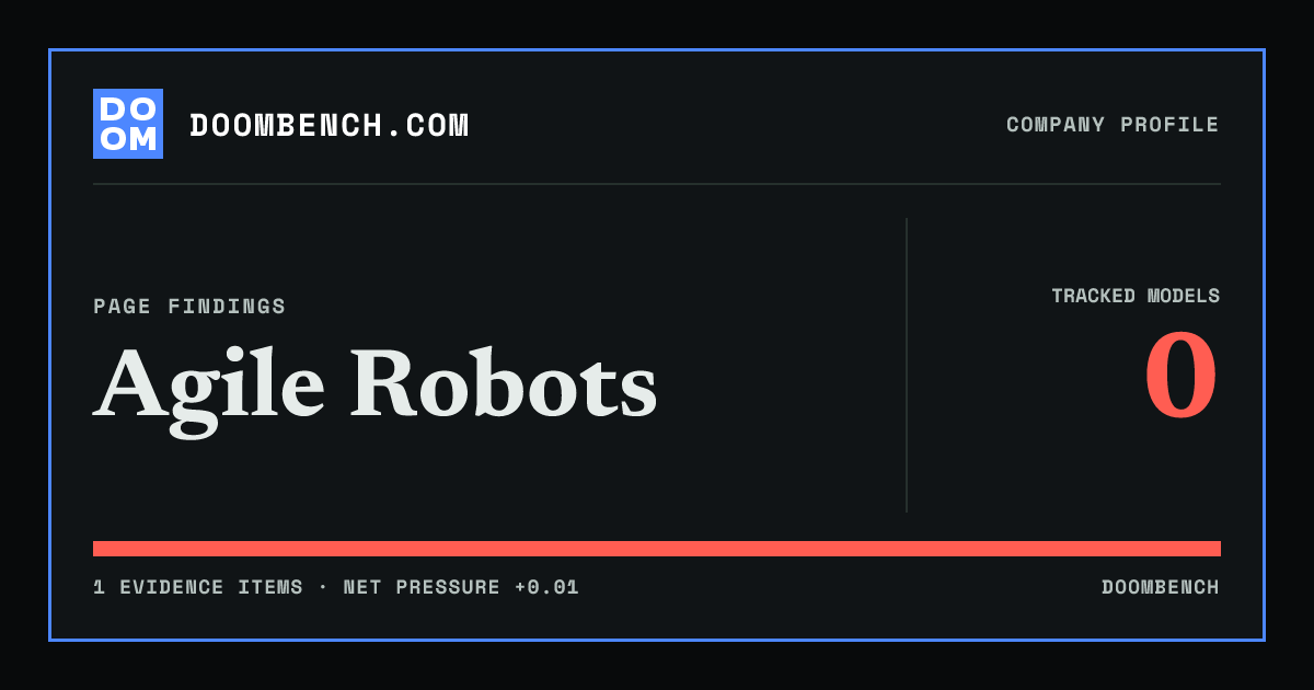 DoomBench social sharing card for Agile Robots.