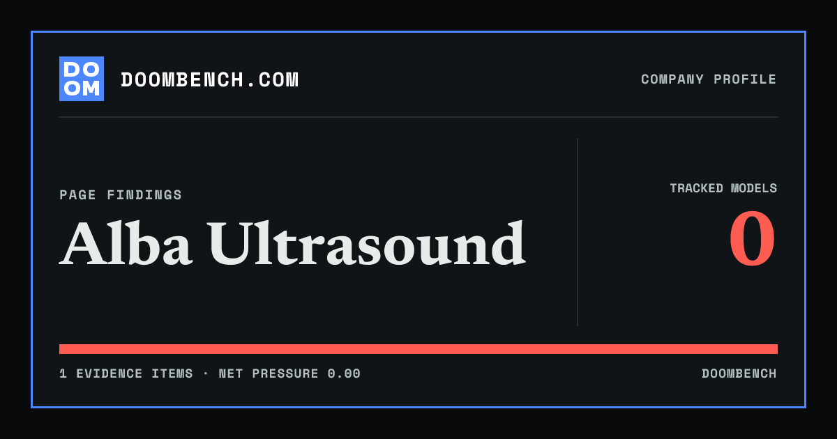 DoomBench social sharing card for Alba Ultrasound.