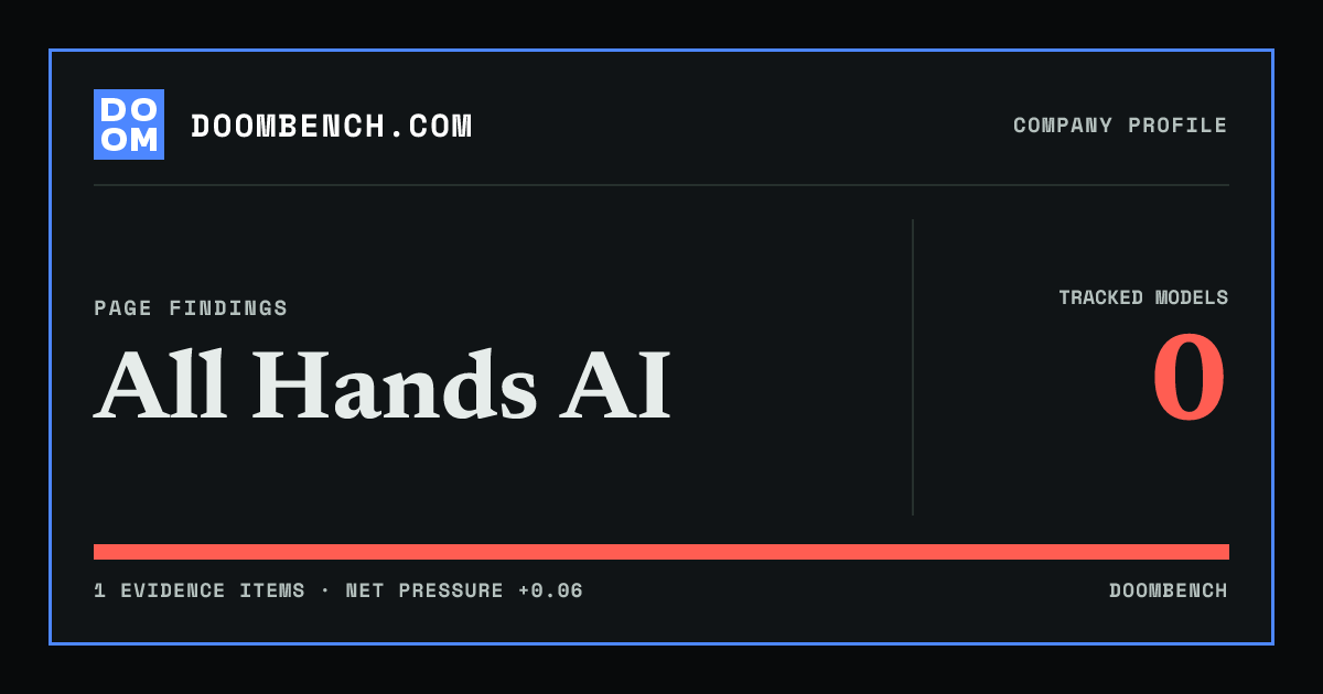 DoomBench social sharing card for All Hands AI.