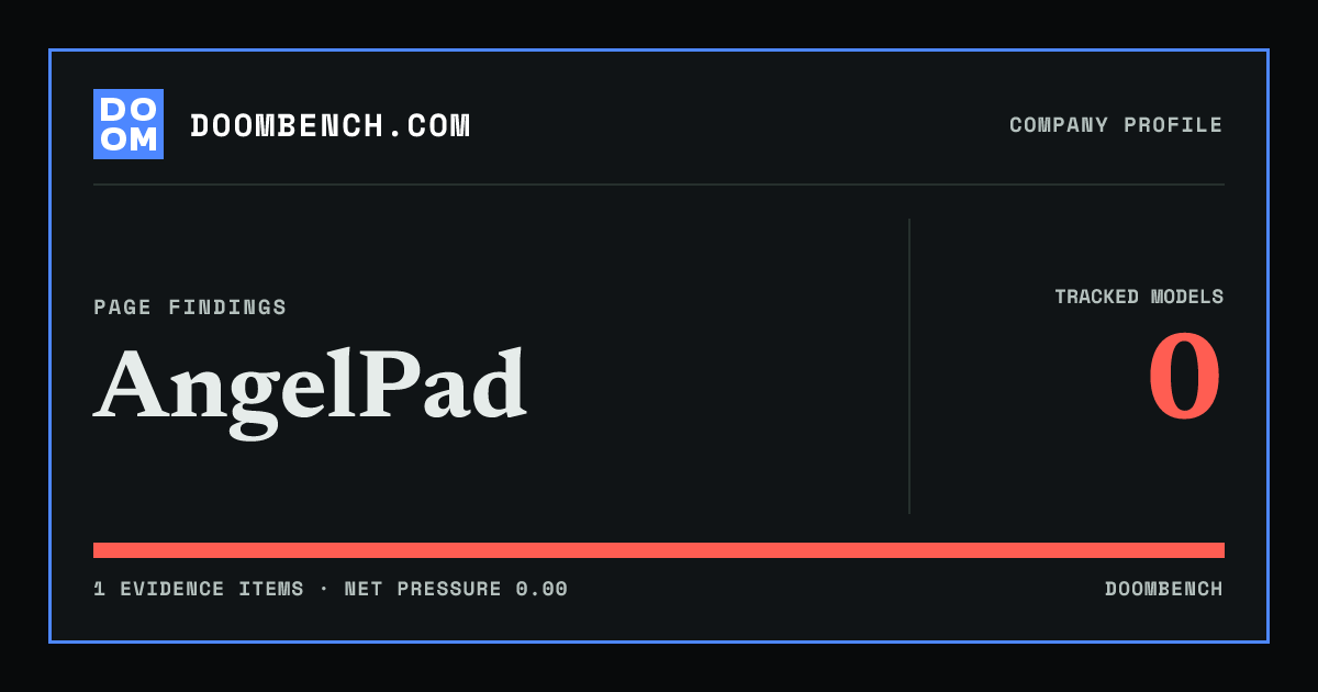 DoomBench social sharing card for AngelPad.