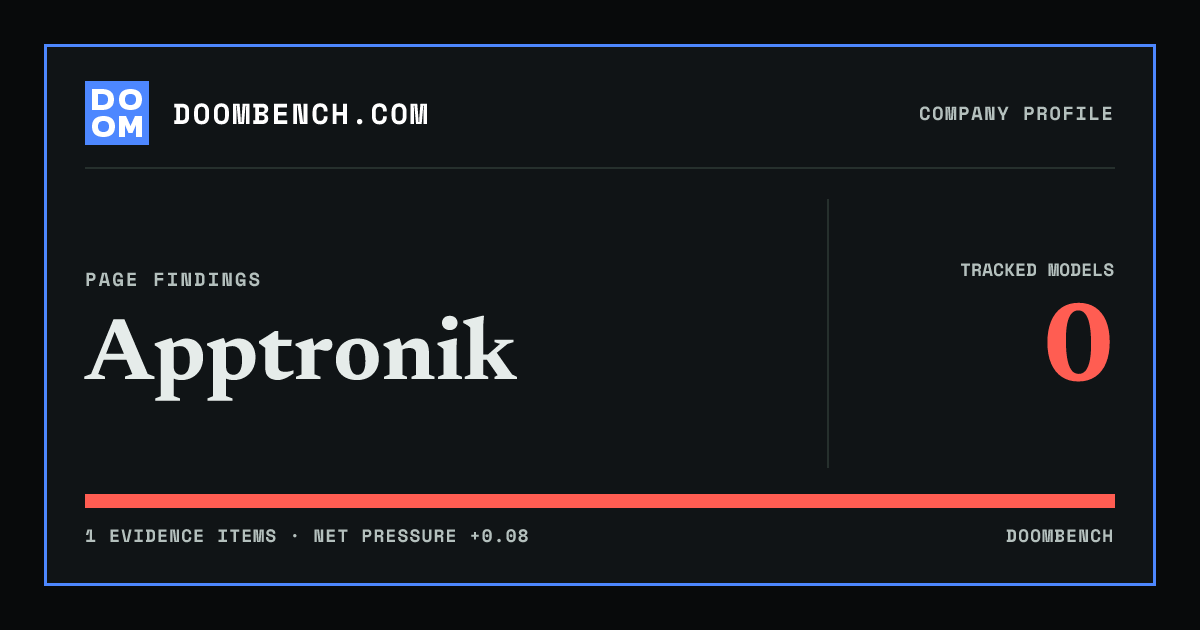 DoomBench social sharing card for Apptronik.