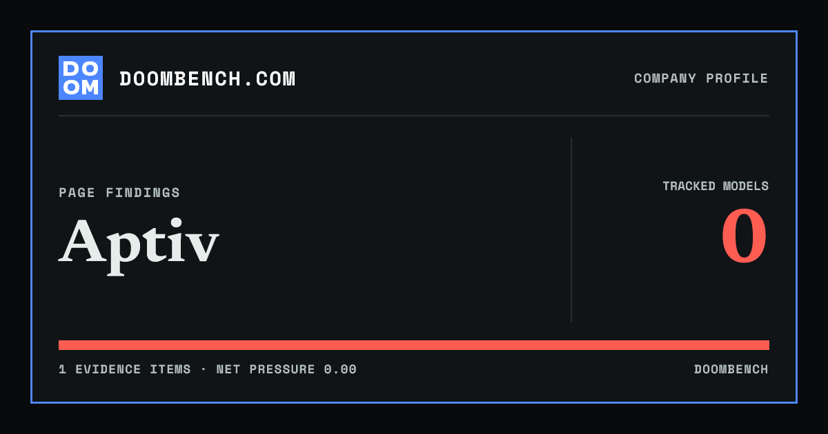 DoomBench social sharing card for Aptiv.