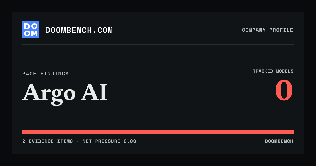 DoomBench social sharing card for Argo AI.