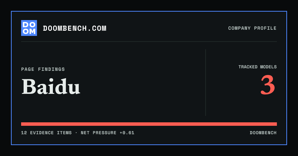 DoomBench social sharing card for Baidu.