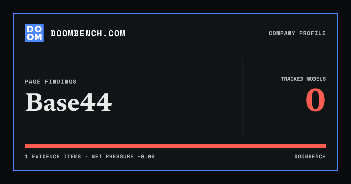 DoomBench social sharing card for Base44.