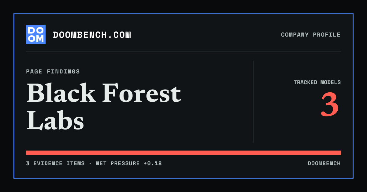 DoomBench social sharing card for Black Forest Labs.