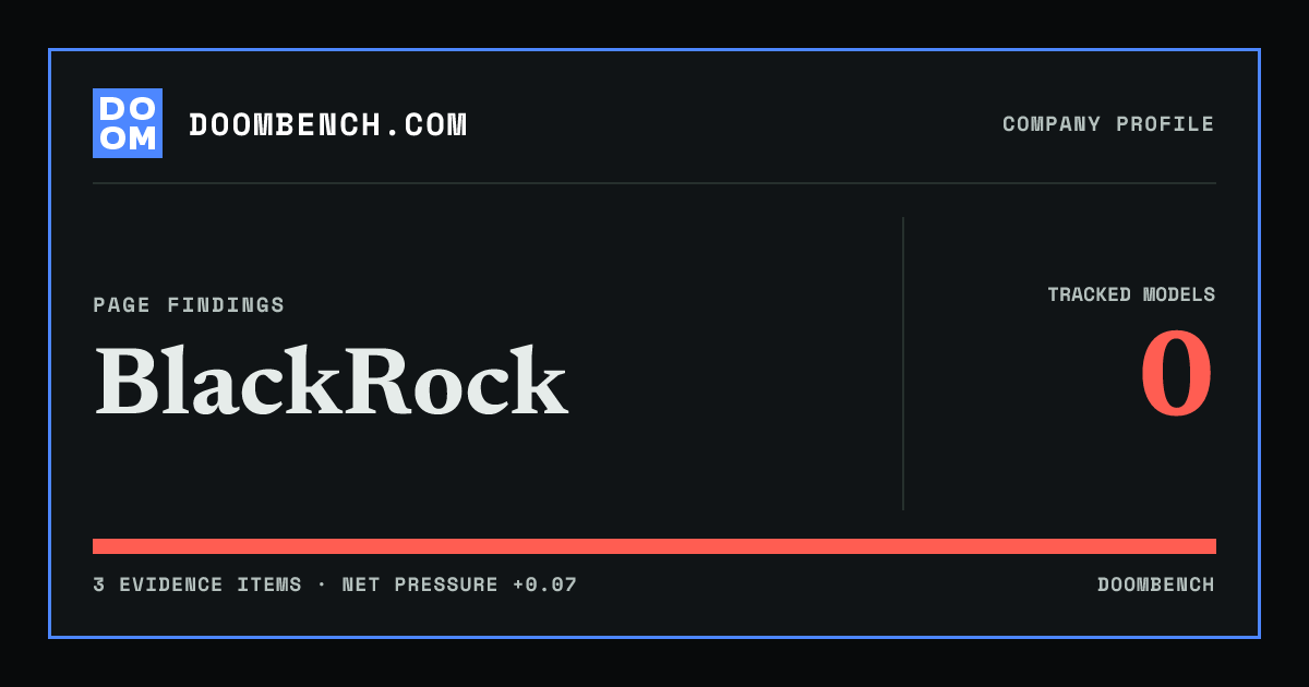 DoomBench social sharing card for BlackRock.
