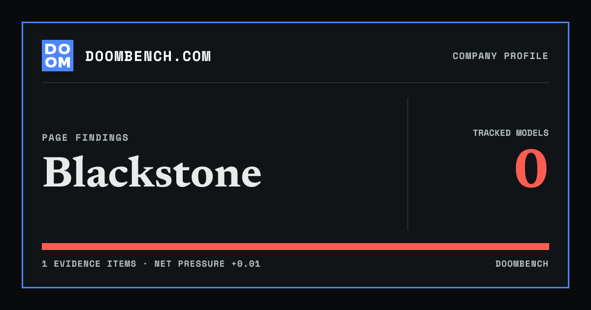 DoomBench social sharing card for Blackstone.