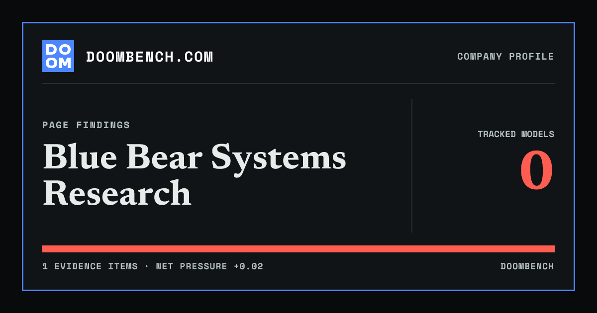 DoomBench social sharing card for Blue Bear Systems Research.