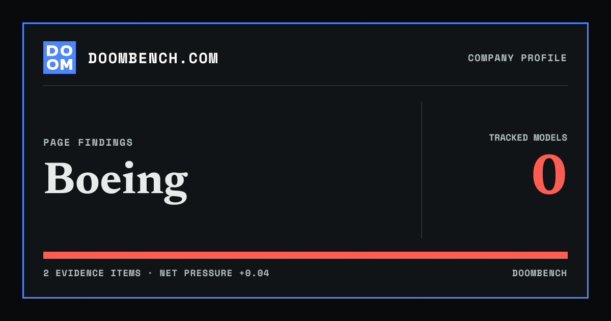 DoomBench social sharing card for Boeing.